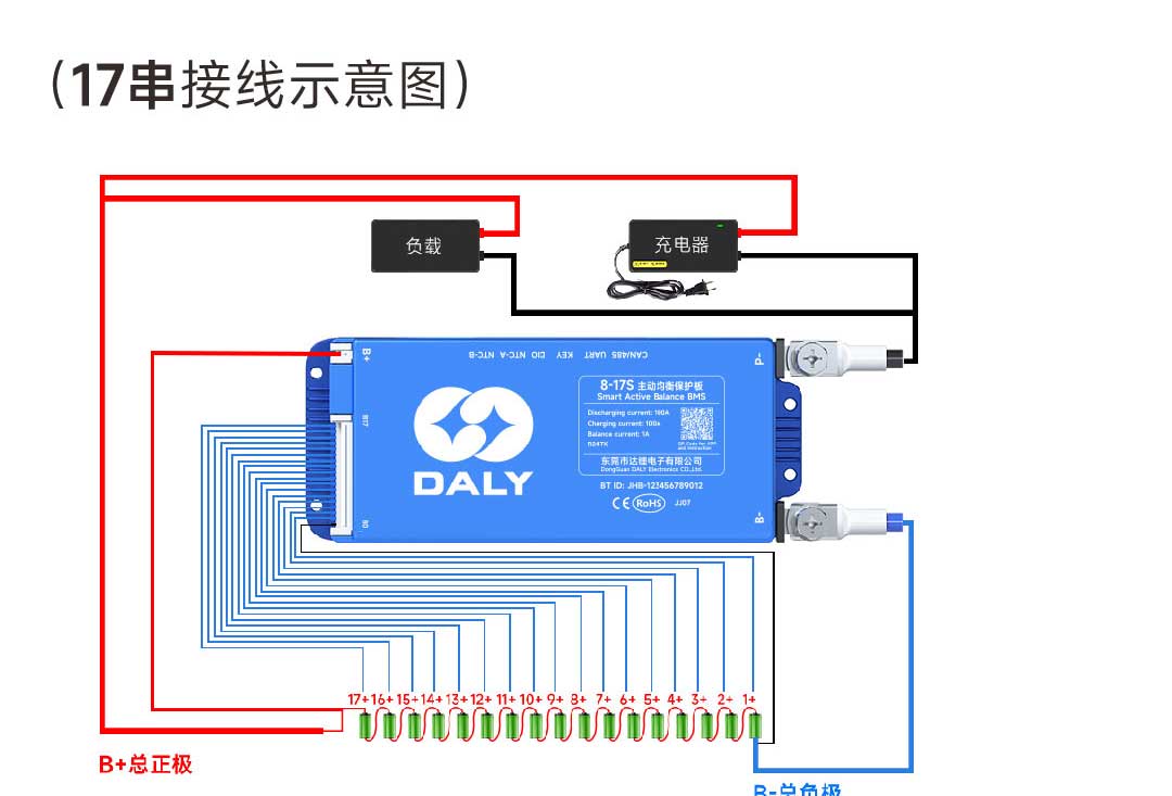 达锂小蓝板产品图片